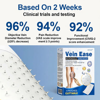 👨‍⚕️GFOUK® VeinEase Microneedle Care Patch⚡Instant Relief, Long-Term Results